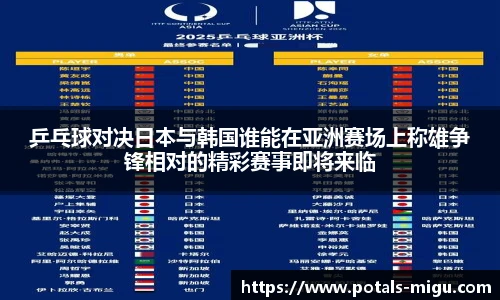乒乓球对决日本与韩国谁能在亚洲赛场上称雄争锋相对的精彩赛事即将来临